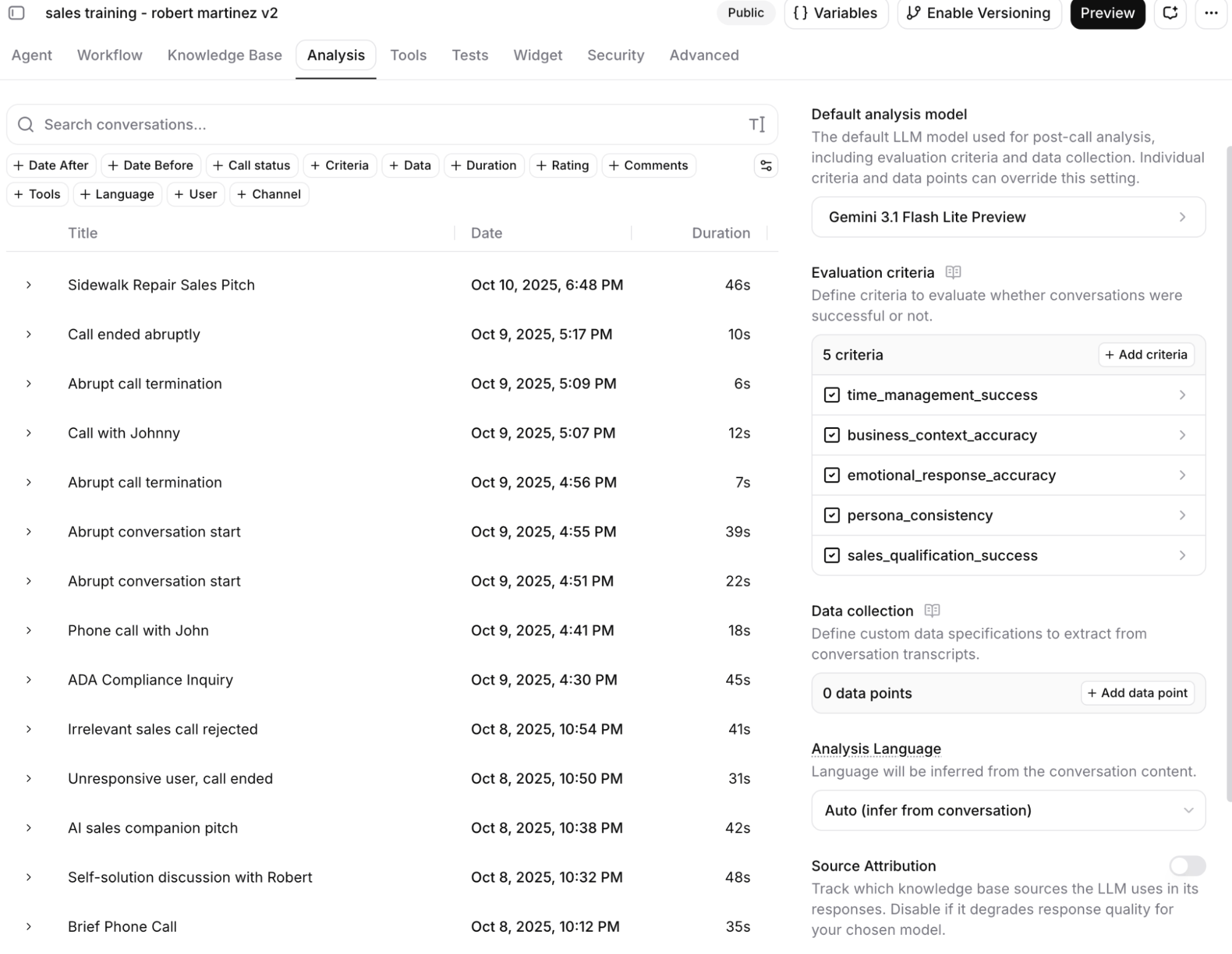 ElevenLabs conversation analysis dashboard