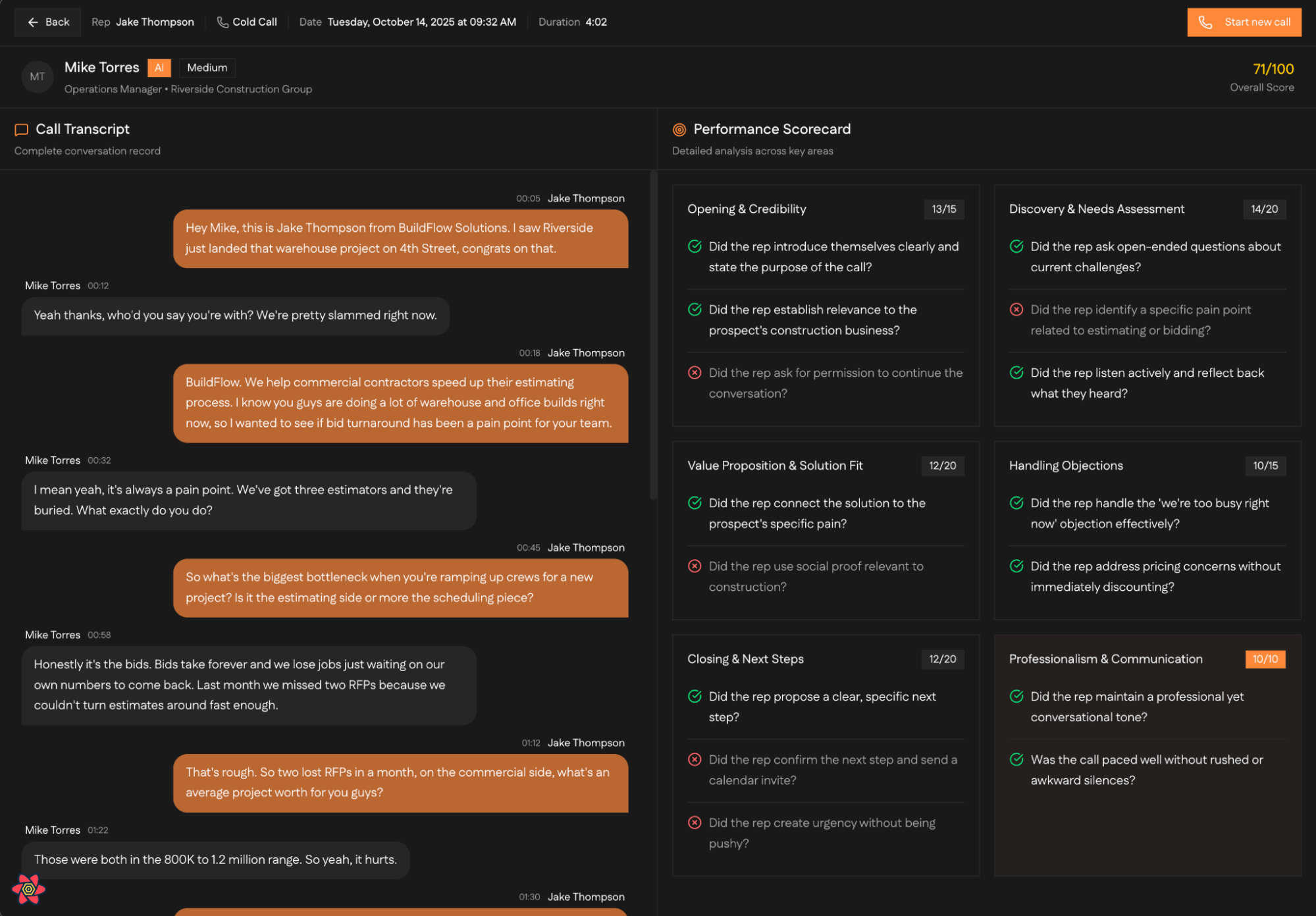 Performance scorecard with transcript and criteria breakdown