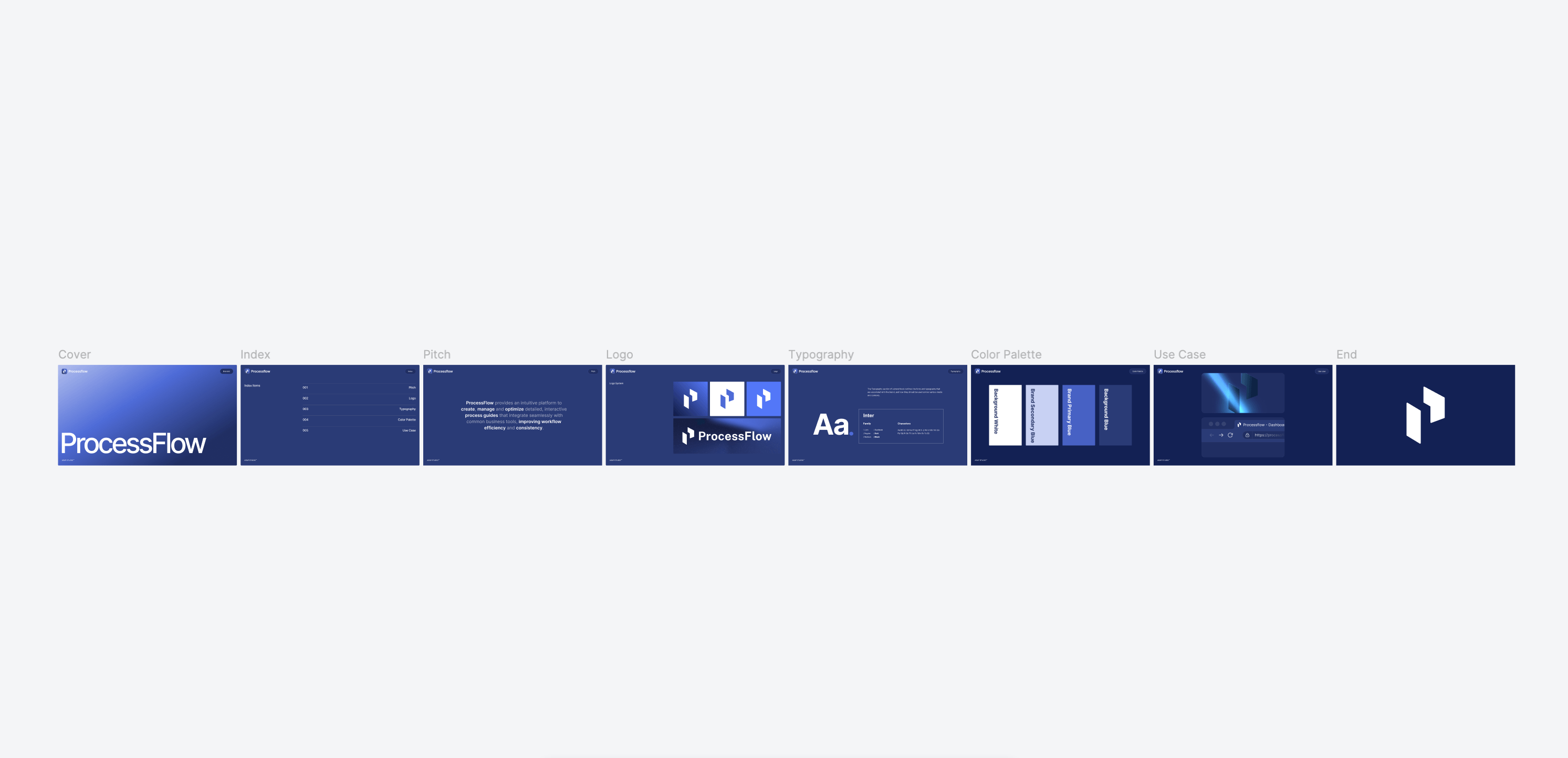 ProcessFlow brand identity and pitch deck