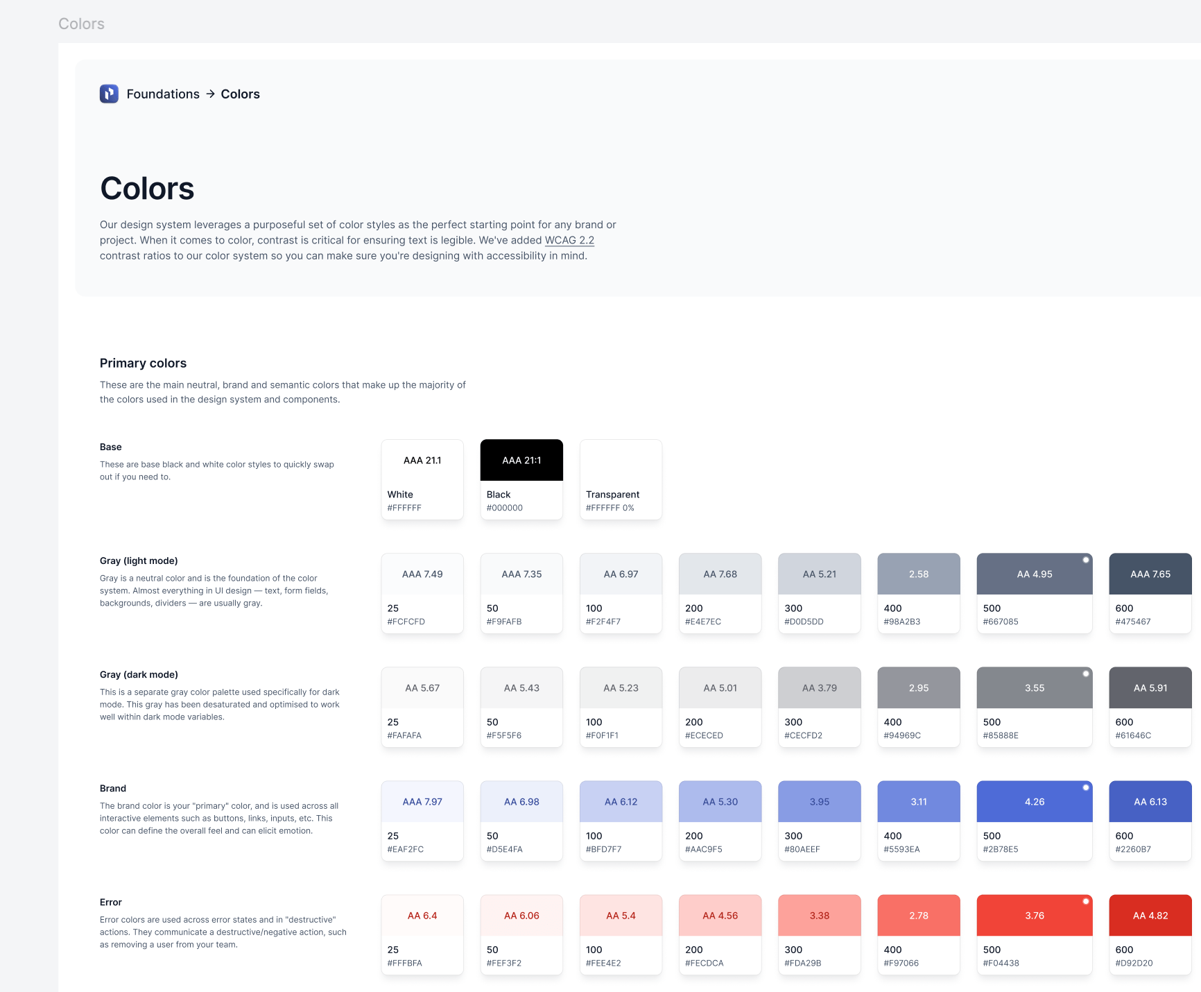 ProcessFlow design system